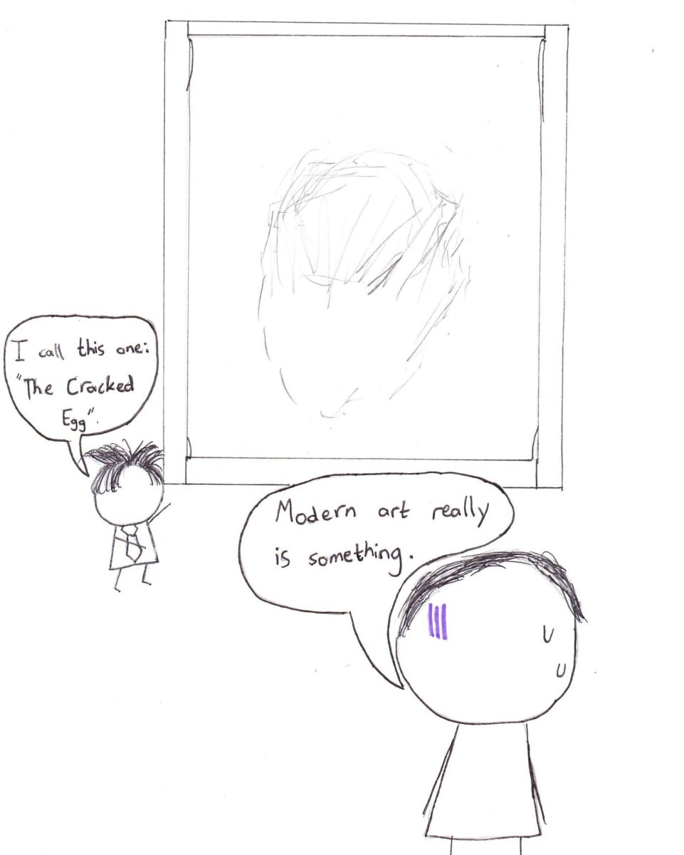 Museum Art